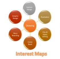 Interest maps