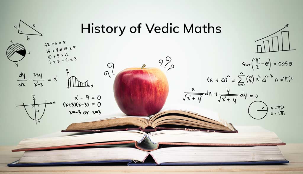History of Vedic Maths